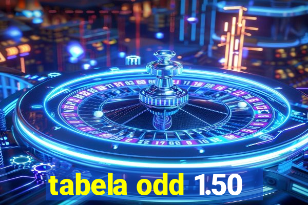 tabela odd 1.50